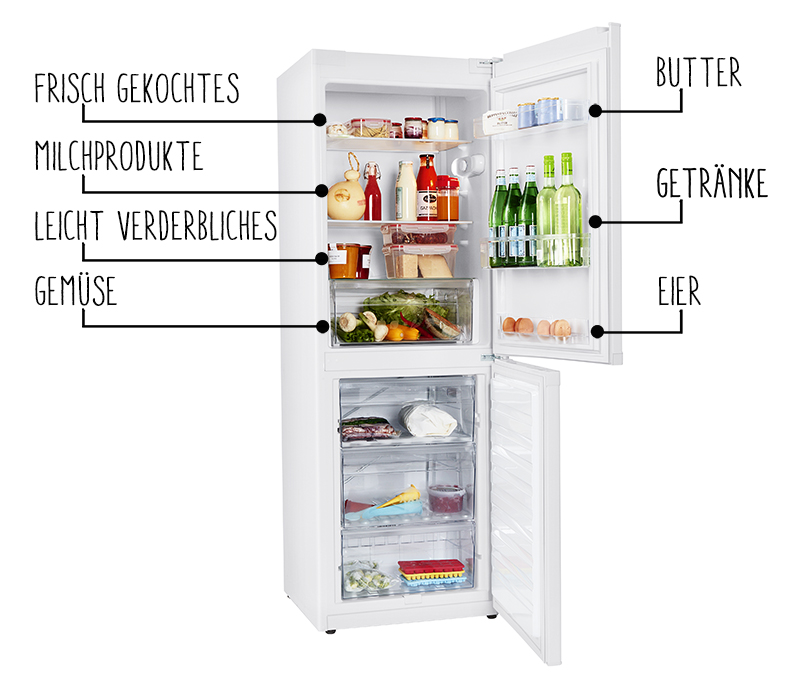 Tchibo_Lebensmittel-richtig-lagern_Kuehlschrank