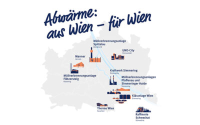 Wärme nutzen statt verschwenden: Wien Energie machts möglich